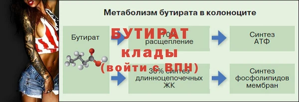 кокаин Абаза